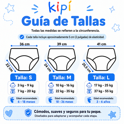 Ropa interior de entrenamiento
